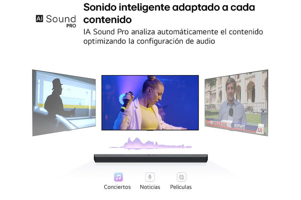 Anuncio de AI Sound Pro con tres pantallas que muestran diferentes contenidos sobre un fondo blanco.