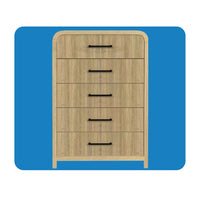 Chests