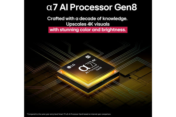 LG QNED70 AI 4K SMART