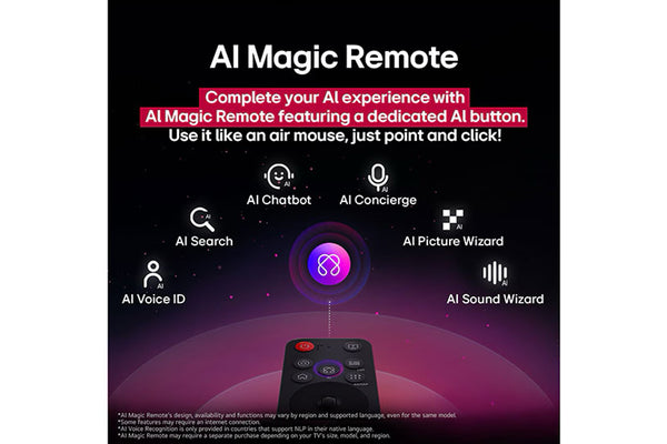 Lg Qned82 Ai 4K Smart