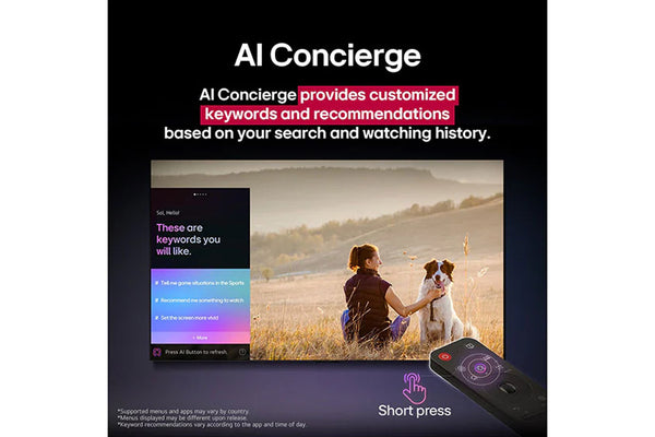 Lg Qned82 Ai 4K Smart