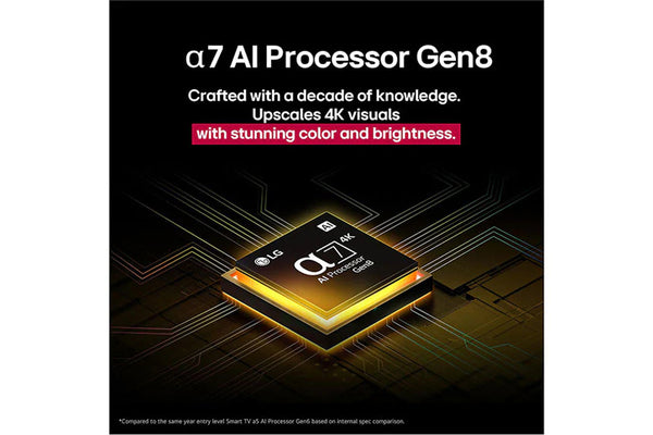 Lg Qned82 Ai 4K Smart