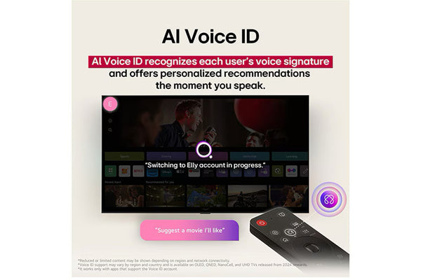 Lg Qned82 Ai 4K Smart