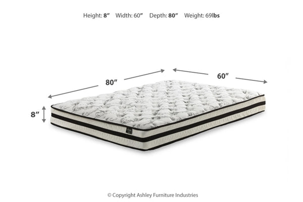 M695 Ashley Sleep | Chime Innerspring 8" Firm Mattress Full & Box Spring 