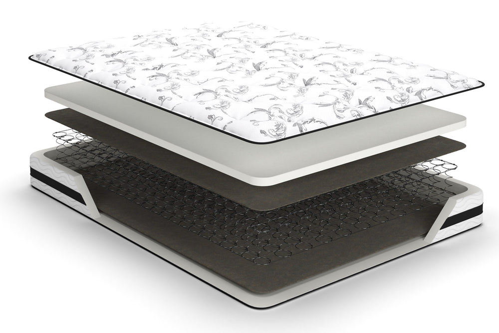 M695 Ashley Sleep | Chime Innerspring 8" Firm Mattress Full & Box Spring 