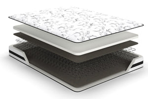 M695 Ashley Sleep | Chime Innerspring 8" Firm Mattress Full & Box Spring 
