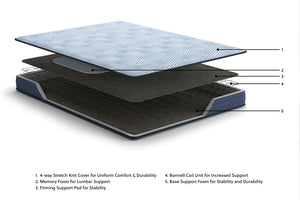M201 Ashley Sleep | Dellyn Bonnell Mattress Medio