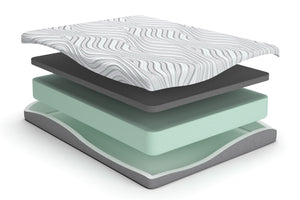 Ashley Memory8 Matt 8" Memory Foam