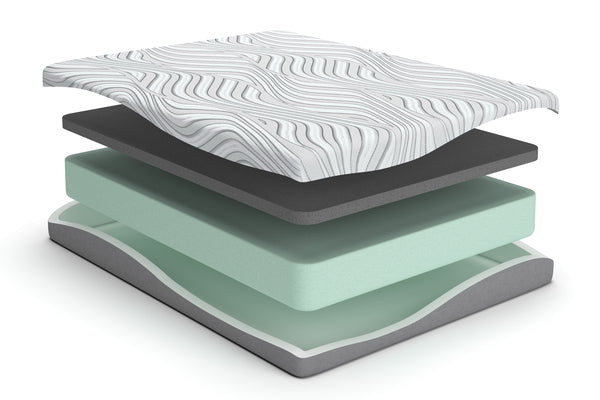 Ashley Memory8 Matt 8" Memory Foam