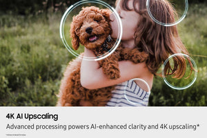 Qn70f Qled Ai 4K Mini Led