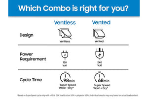 Todo en Uno Lavadora & Secadora Eléctrica Bespoke