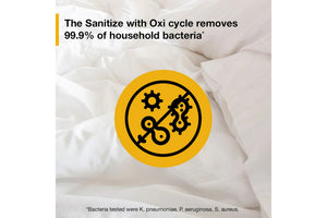 Embalaje del producto con etiqueta amarilla que afirma desinfectar con ciclo Oxi y eliminar el 99,9% de las bacterias del hogar.