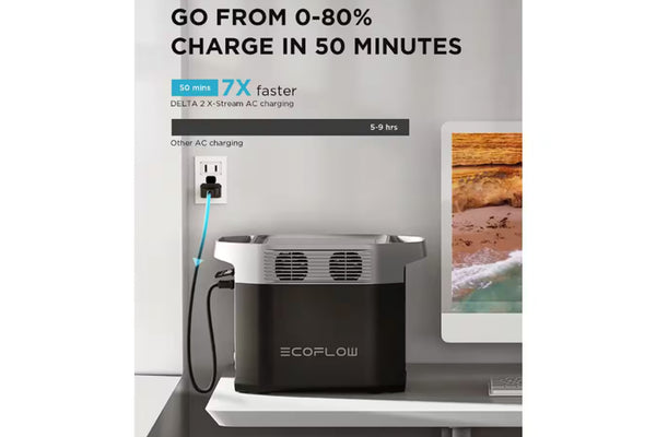 Battery Station 1,024Wh Portable