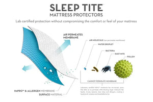 Malouf Primsmooth Protector de Mattress