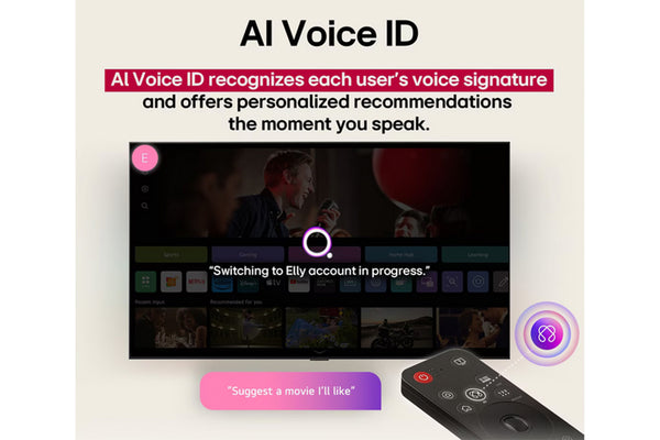Publicidad de la tecnología AI Voice ID con pantalla y control remoto sobre un fondo claro.