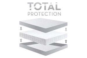Capas de mattress con texto 'Total Protection' sobre fondo blanco.