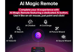 Anuncio de AI Magic Remote con funciones enumeradas sobre un fondo oscuro.