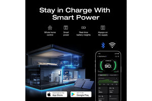 Battery Station 4,000W Portables