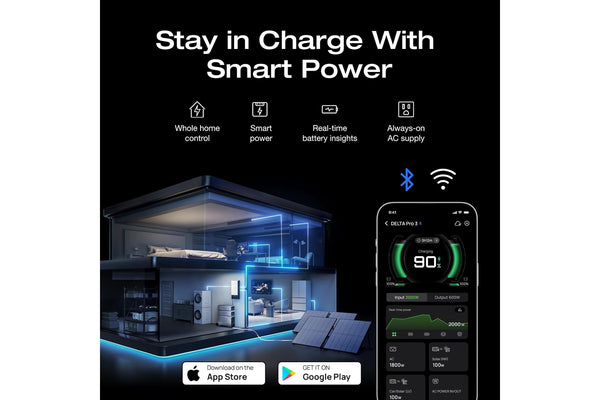 Battery Station 4,000W Portables