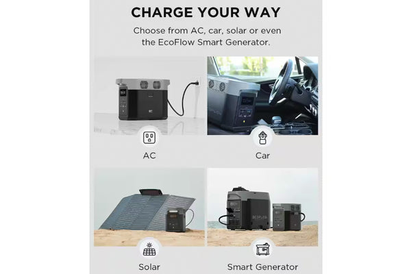 Battery Station 1,024Wh Portable