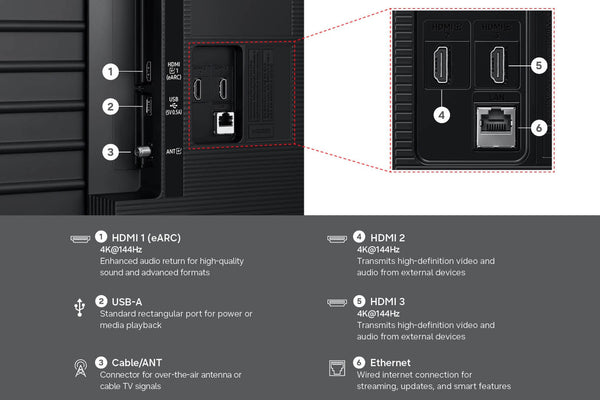 TV MINI LED AI 4K SMART