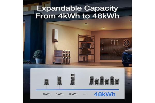 Battery Station 4,000W Portables