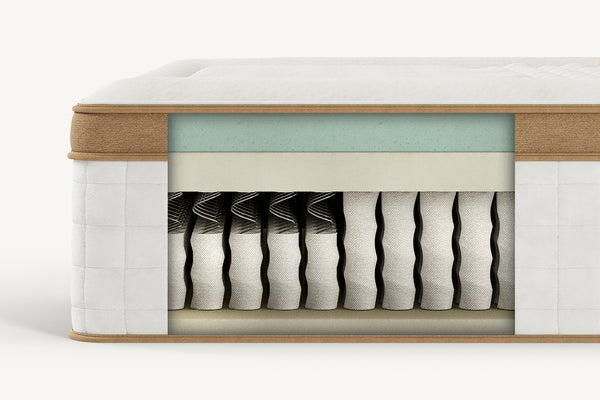 Ashley Sleep | Cloverlane King Mattress Hybrid Medium