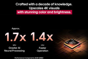 Anuncio de un producto tecnológico con texto sobre el rendimiento de la NPU y la CPU sobre un fondo oscuro.