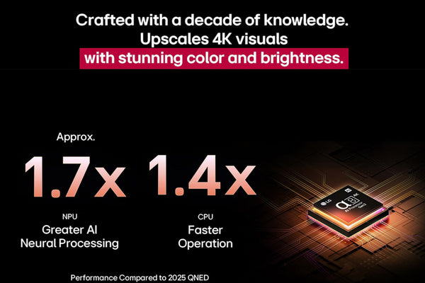 Anuncio de un producto tecnológico con texto sobre el rendimiento de la NPU y la CPU sobre un fondo oscuro.