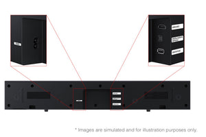 Dispositivo electrónico negro con puertos y conectores etiquetados sobre un fondo blanco. 