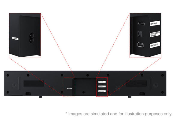 Dispositivo electrónico negro con puertos y conectores etiquetados sobre un fondo blanco. 